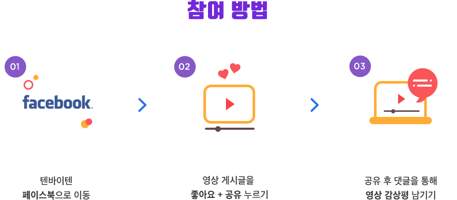참여 방법 텐바이텐 페이스북으로 이동 영상 게시글을  좋아요 + 공유 누르기 공유 후 댓글을 통해 영상 감상평 남기기
