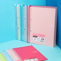 고쿠요 스마트링 A5