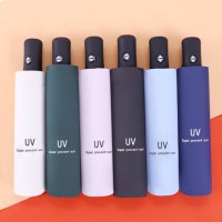 휴대용 우산 접이식 자동우산 초경량 양산 답례품 선물 장마철