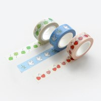 Mind masking tape