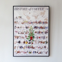 커피의 역사 포스터