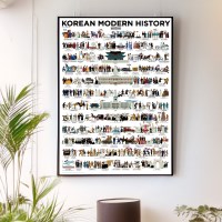 한 장으로 보는 대한민국 근대사