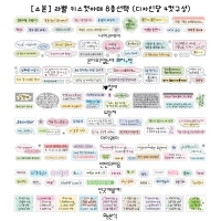 [10/24출고][소분] 라벨 키스컷마테 8종선택