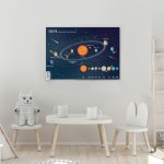 태양계 포스터 - 클래식