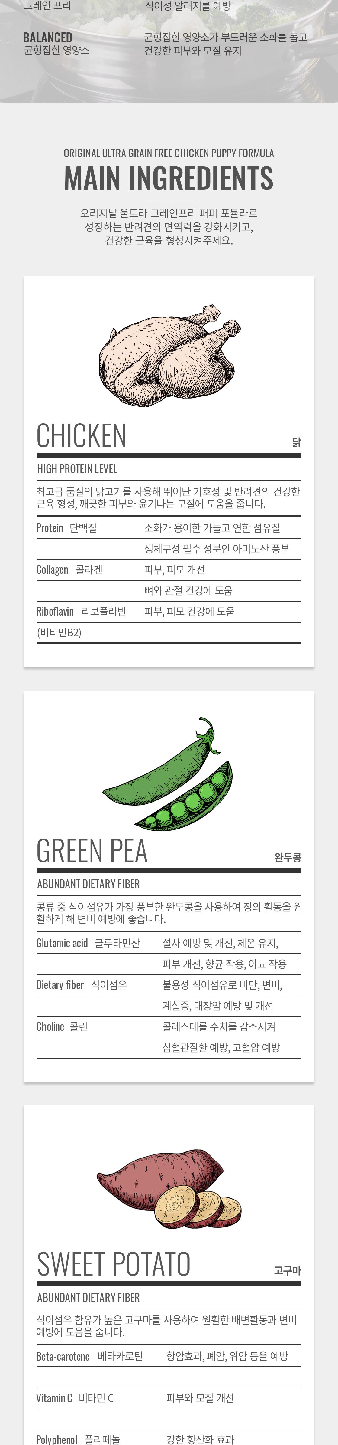 내추럴발란스 울트라 GRAIN FREE 닭고기 3kg 작은알갱이 [21.7.11] 상세 이미지 2