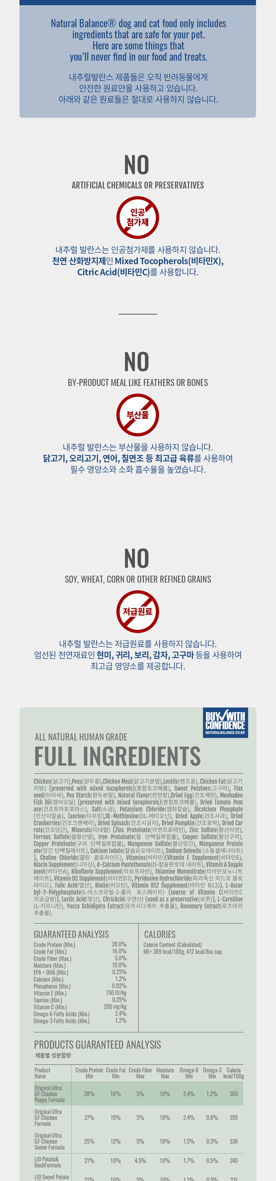 내추럴발란스 울트라 GRAIN FREE 닭고기 3kg 작은알갱이 [21.7.11] 상세 이미지 4
