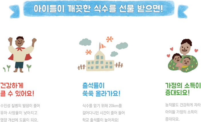 아이들이 깨끗한 식수를 선물 받으면!