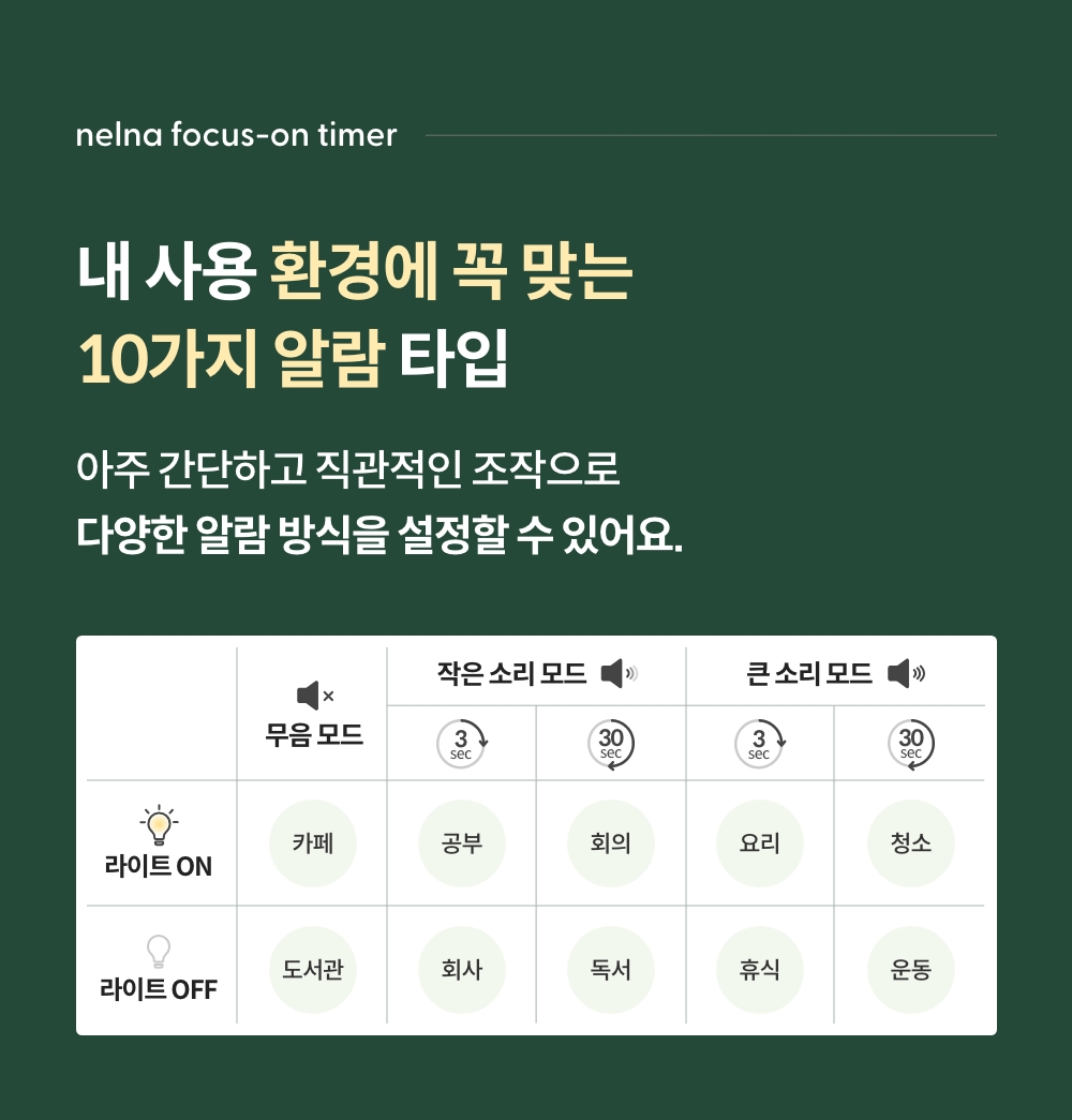 낼나 포커스 온 타이머 상세 이미지 9