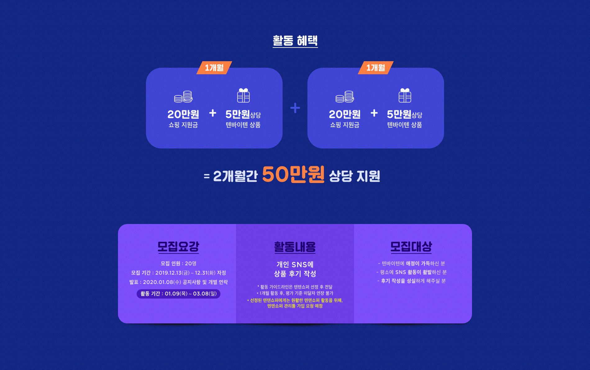 2개월간 50만원 상당 지원