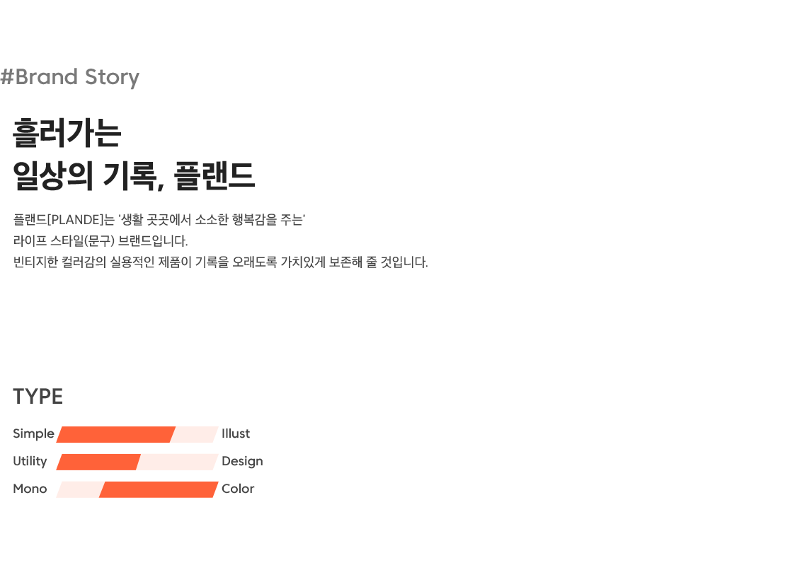 Brand Story