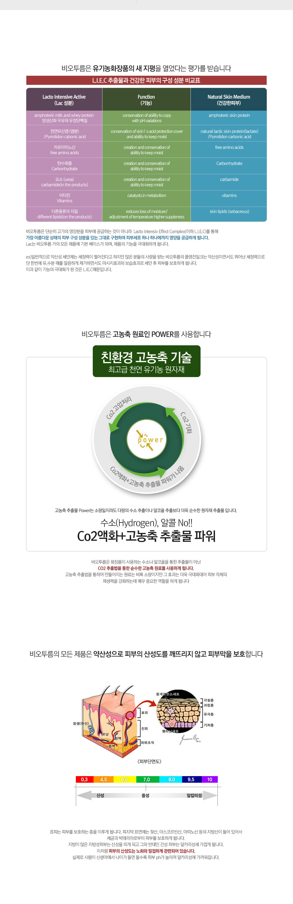 [비오텀] 10% 유레아 로션 상세 이미지 3