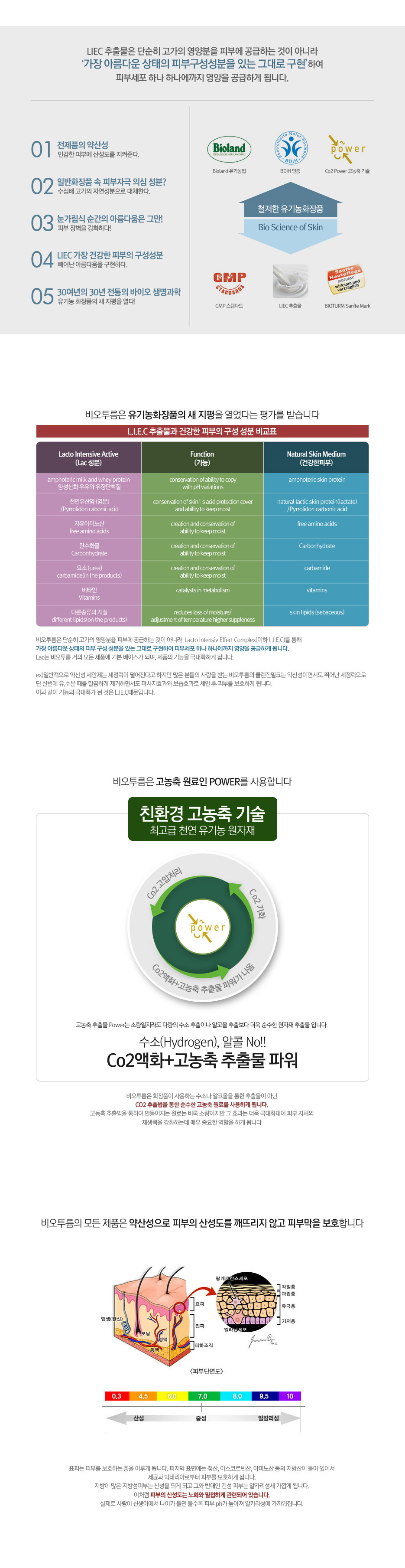 [비오텀] Show Gel (샤워젤) 상세 이미지 3
