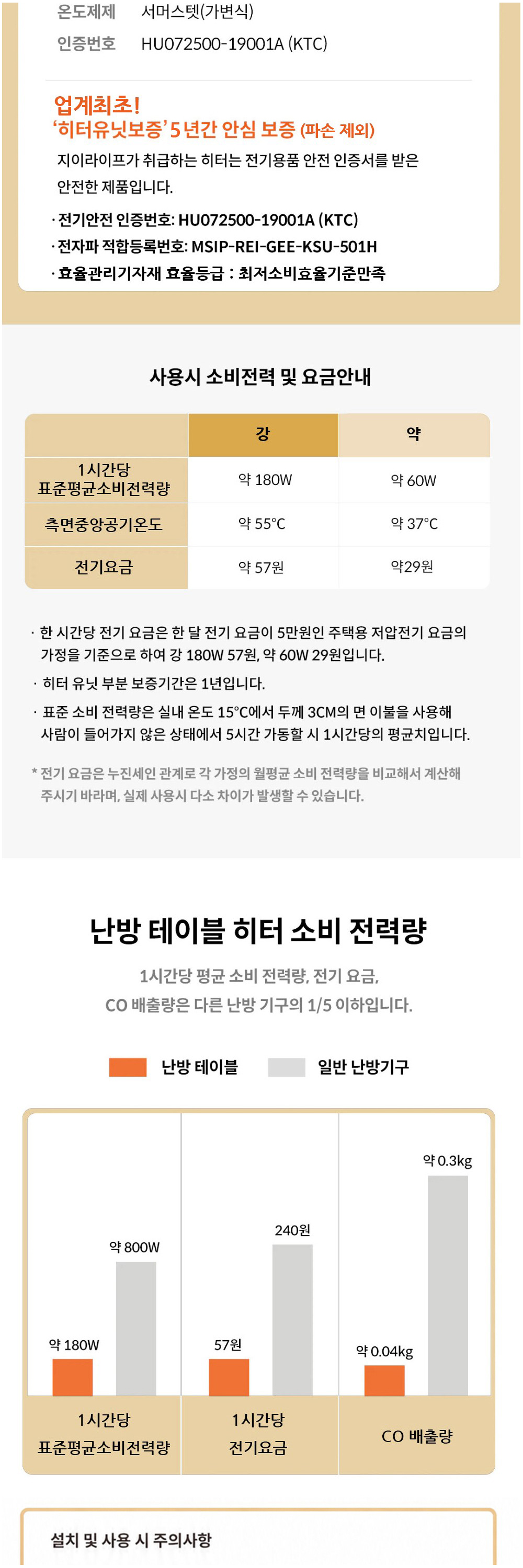 지이라이프 난방테이블 KOW-105 / 120 상세 이미지 7