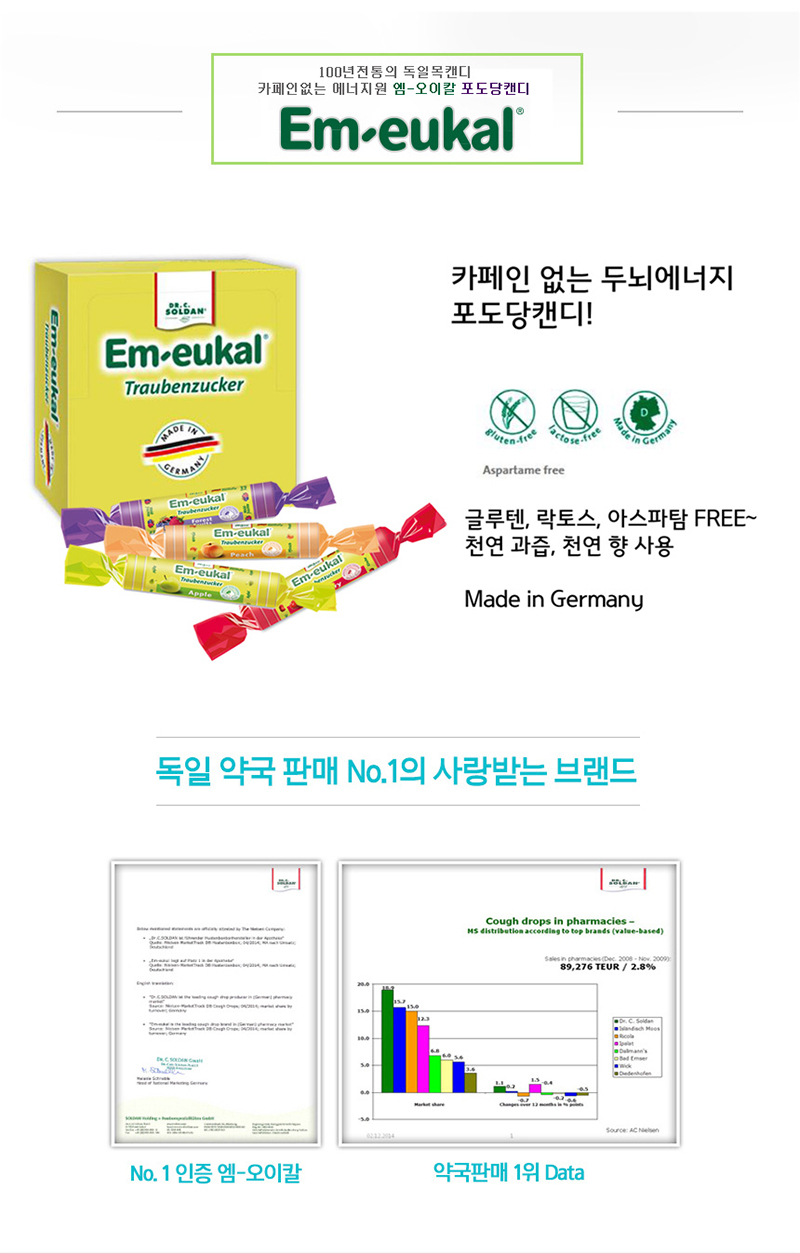 엠-오이칼 포도당캔디 사과맛 상세 이미지 1