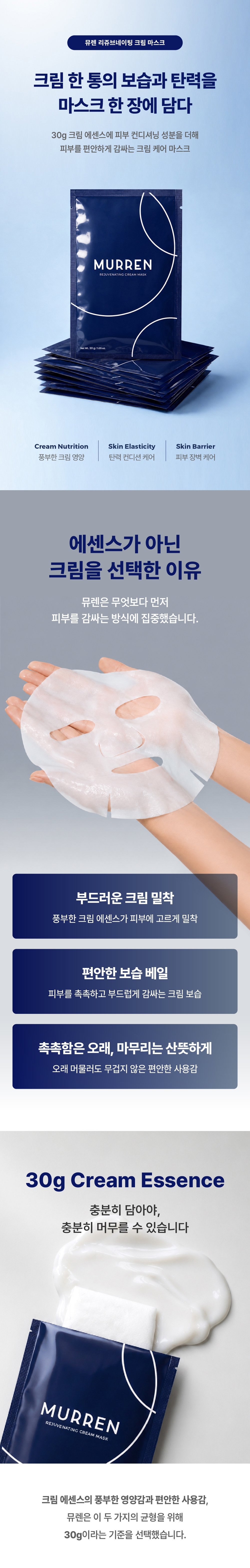 [뮤렌] 리쥬브네이팅 크림 마스크 5매세트 상세 이미지 1