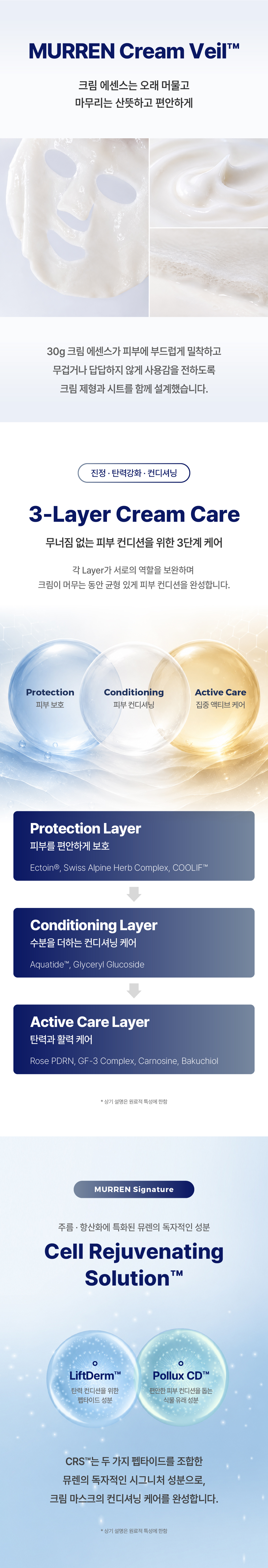 [뮤렌] 리쥬브네이팅 크림 마스크 5매세트 상세 이미지 2