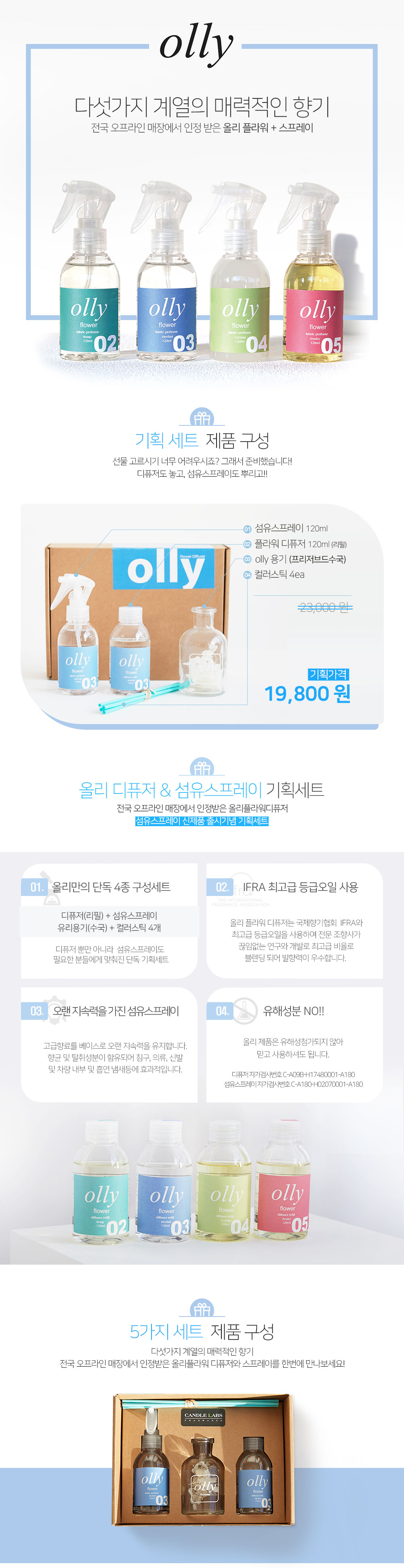 섬유스프레이+디퓨저 구성세트 상세 이미지 1