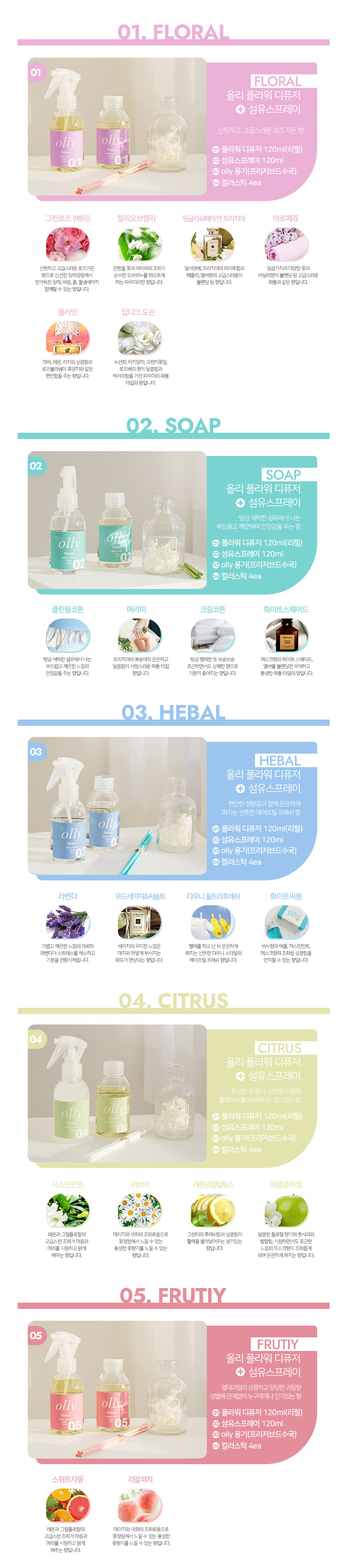 섬유스프레이+디퓨저 구성세트 상세 이미지 2