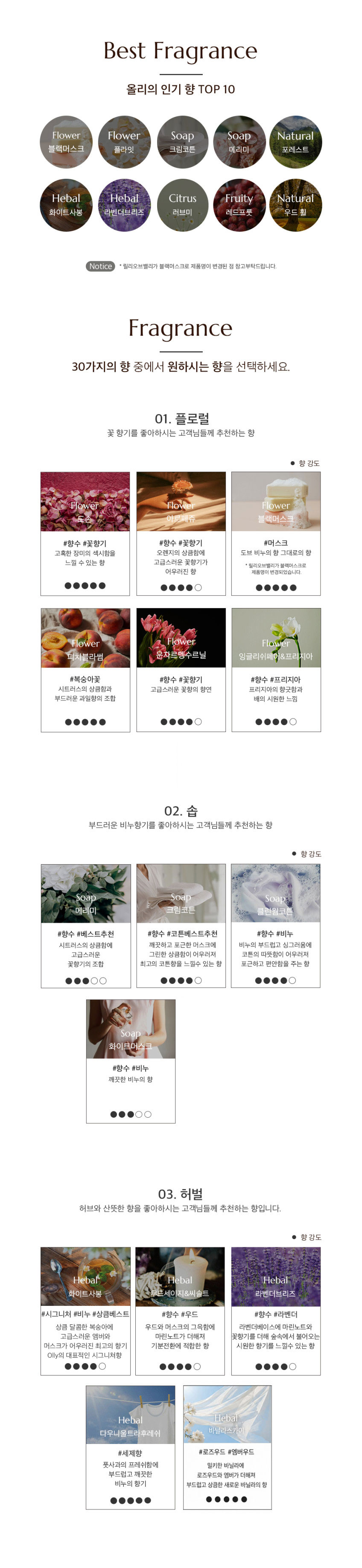 올리 디퓨저 리필 250ml 상세 이미지 3