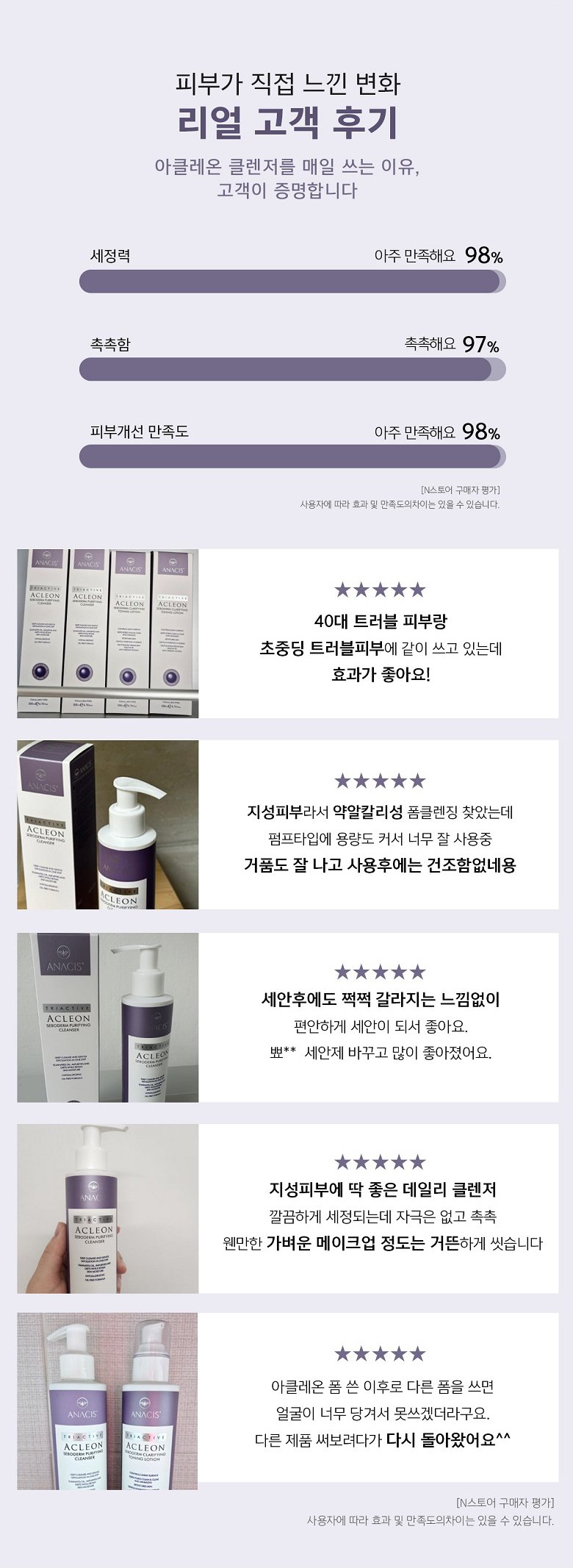 아클레온 좁쌀 여드름 폼클렌징 수부지 약알칼리성 클렌징폼 200ml 상세 이미지 2