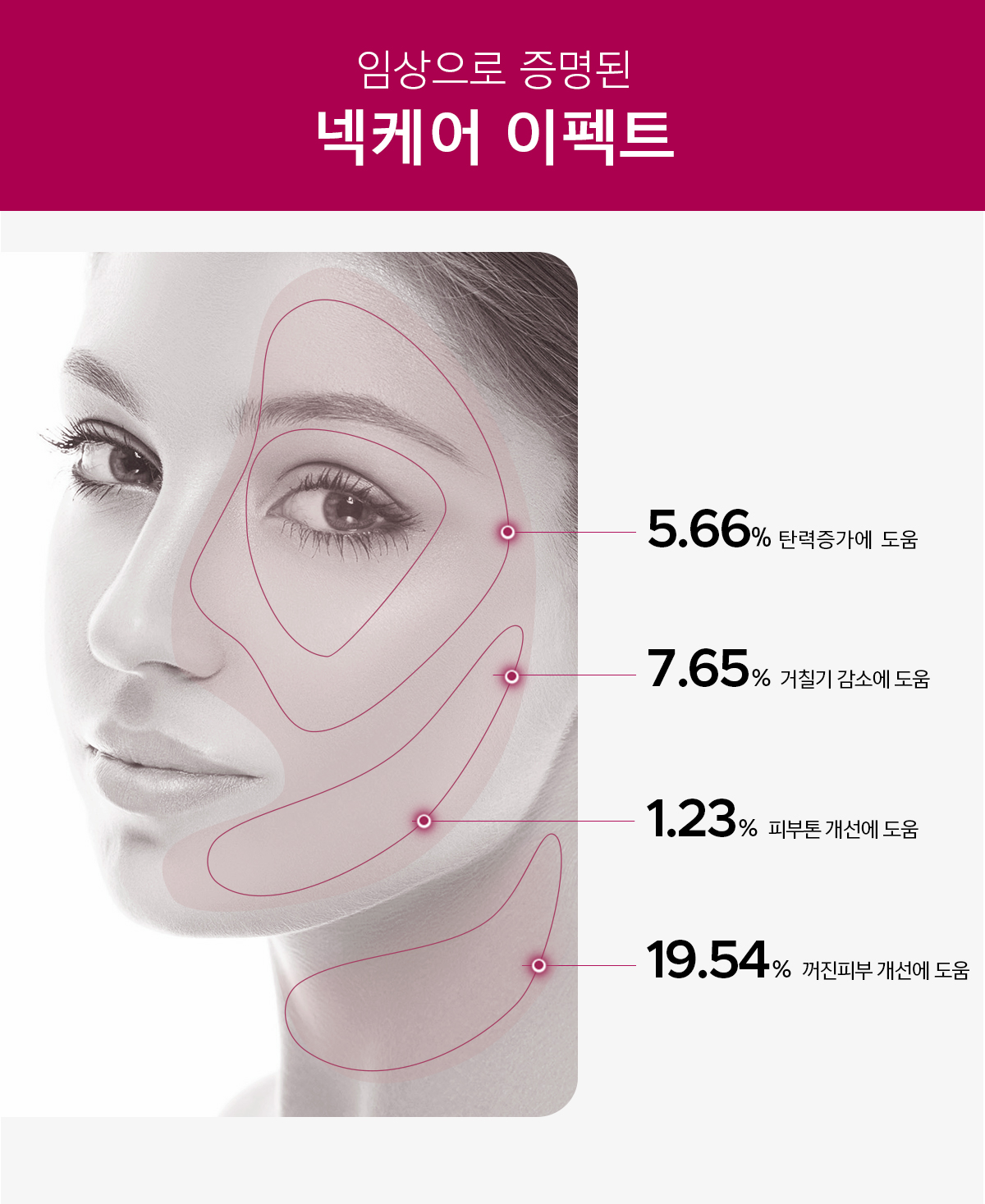 벨라컨투어 아이백 눈밑지방 탄력 크림 30ml 상세 이미지 4