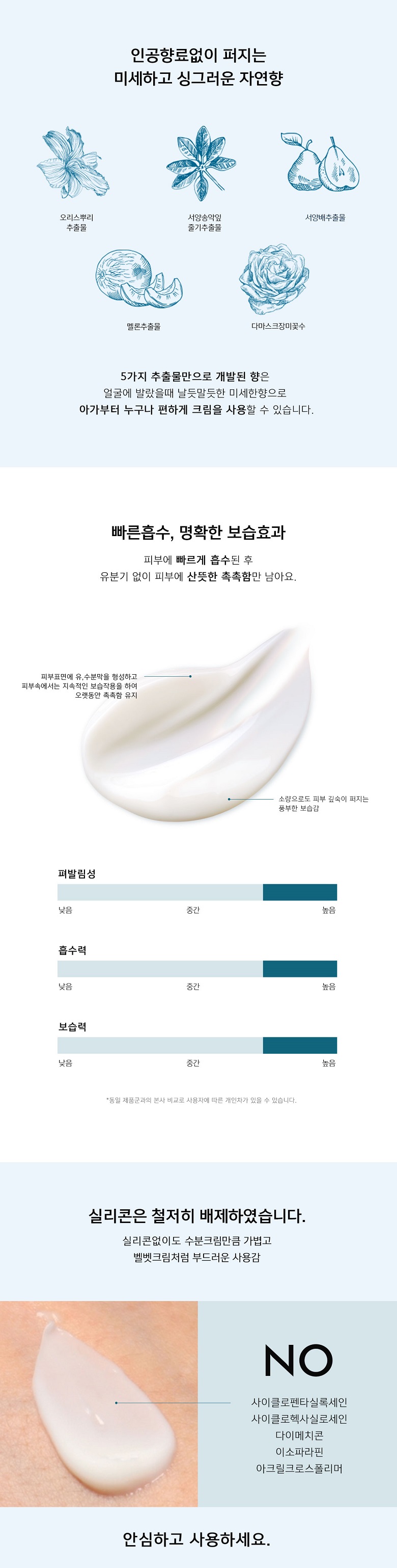 리더미스 속건조 판테놀 앰플 크림 기초 화장품 세트 상세 이미지 6