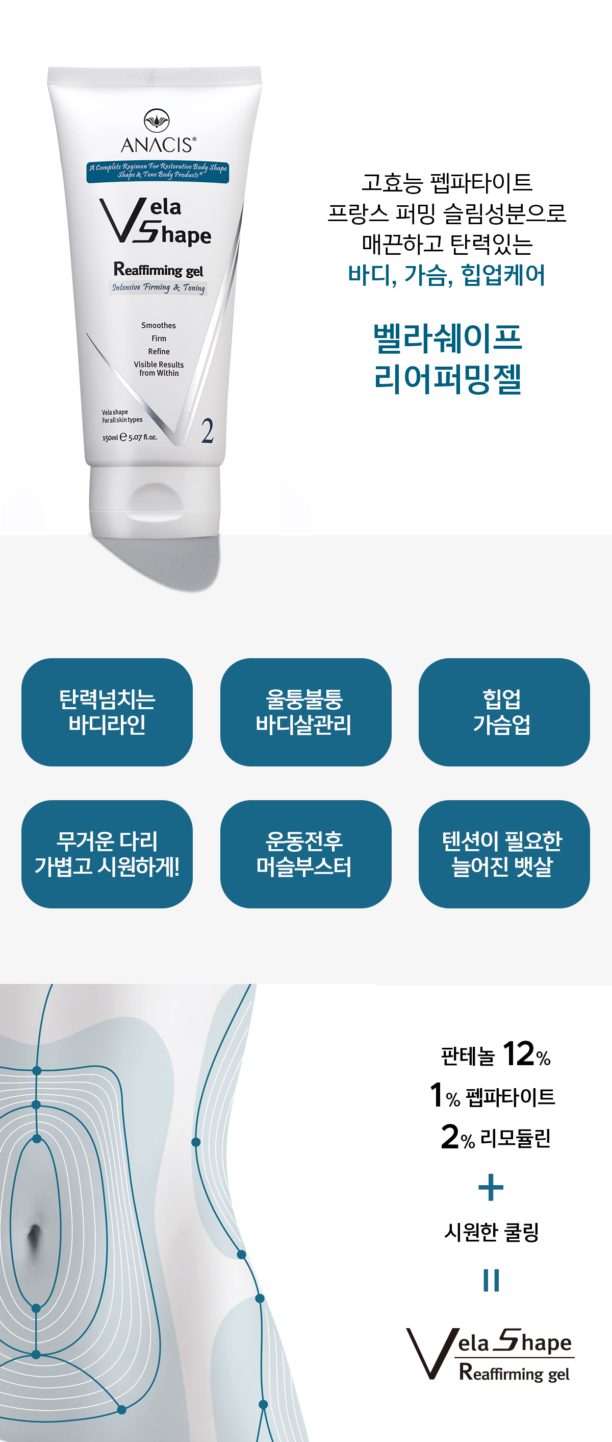 벨라쉐이프 쿨링 온열 엔더몰로지 마사지 크림 2종 상세 이미지 1