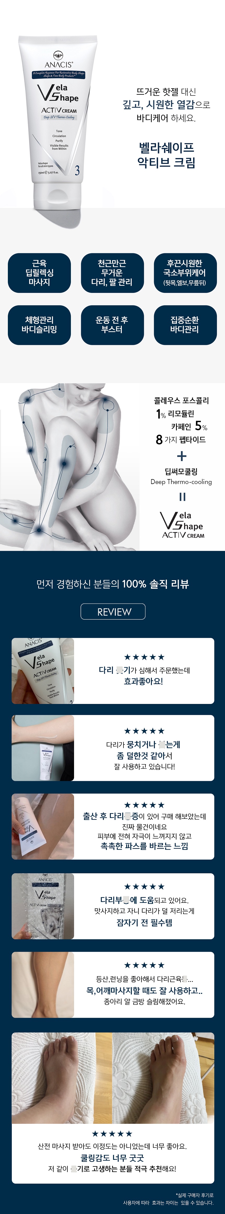 벨라쉐이트 버닝 발열 순환마사지 크림 2종 상세 이미지 4