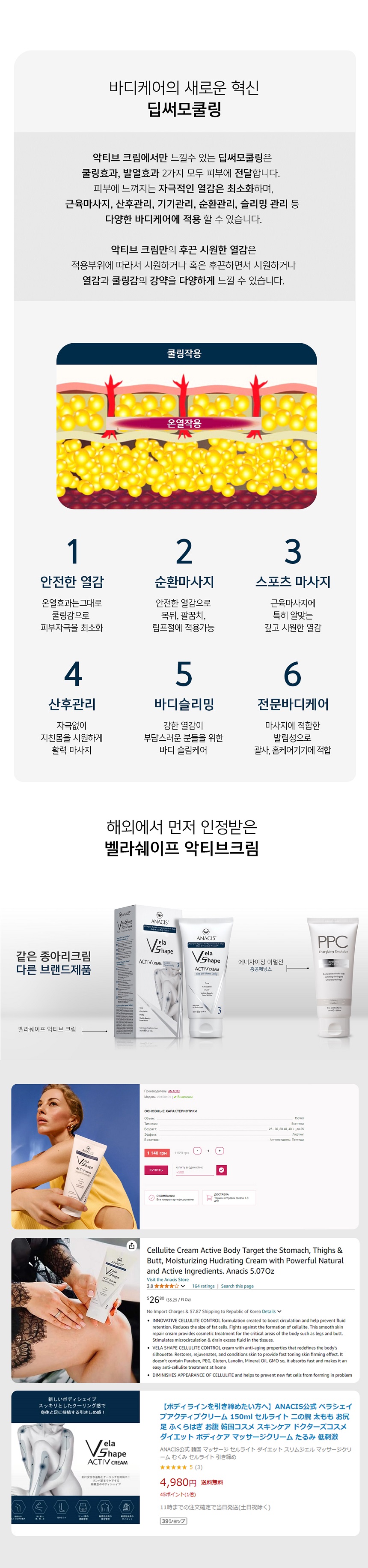 벨라쉐이트 버닝 발열 순환마사지 크림 2종 상세 이미지 5