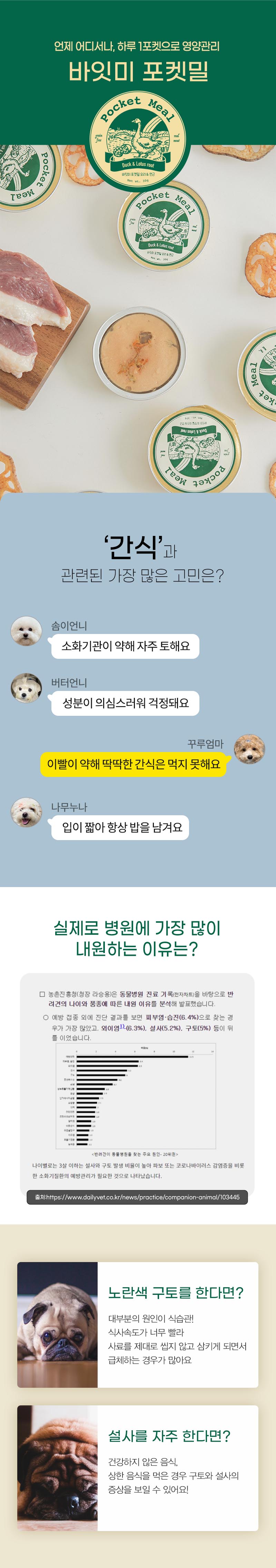 바잇미 포켓밀 - 오리 (30g*6개입) 상세 이미지 1