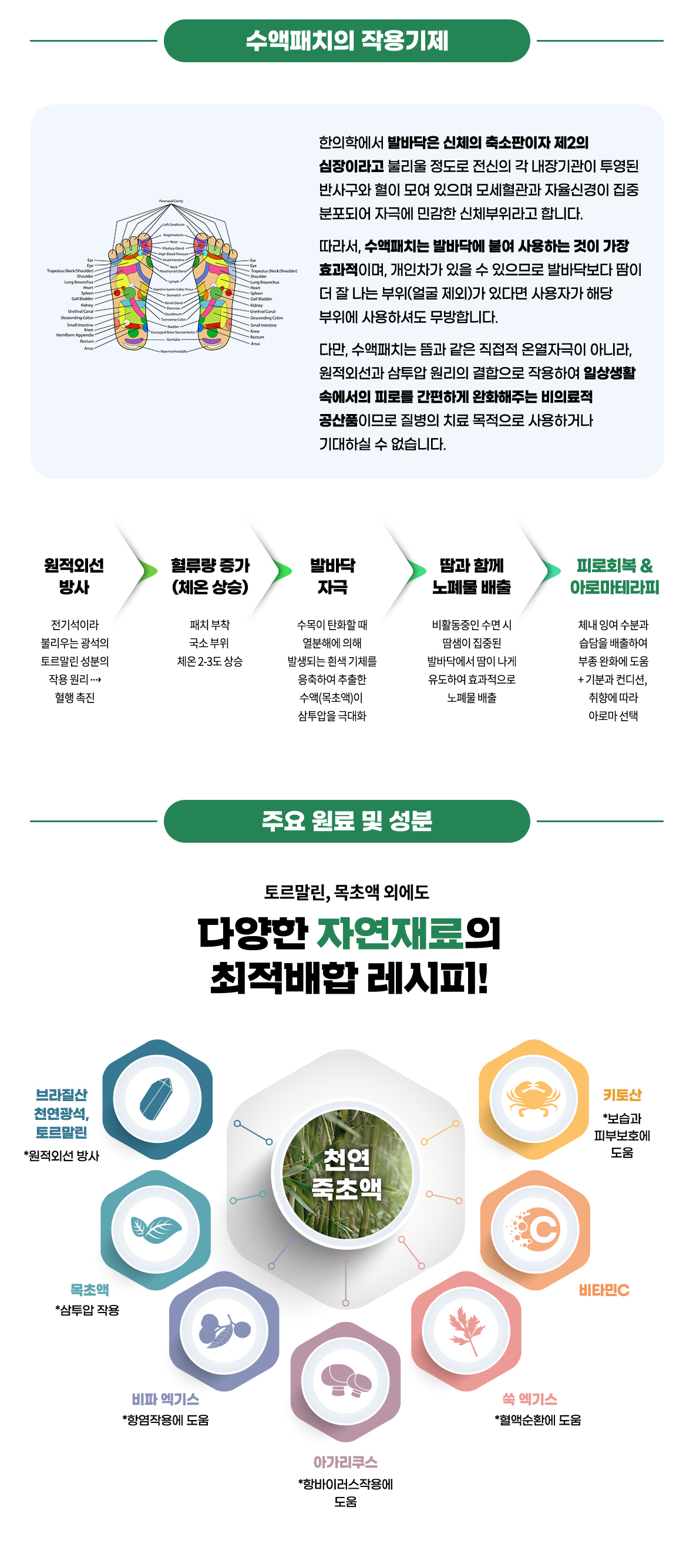 레제르 아로마 수액패치 발패치 30매 대나무향 상세 이미지 2