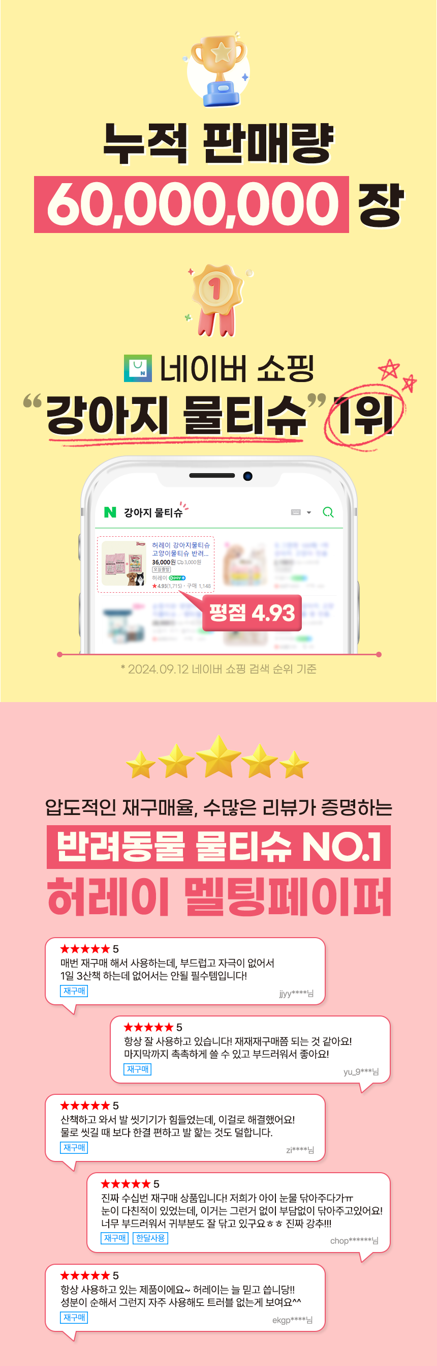 허레이 멜팅페이퍼 130매 본품 [강아지&고양이 겸용 물티슈] 상세 이미지 1
