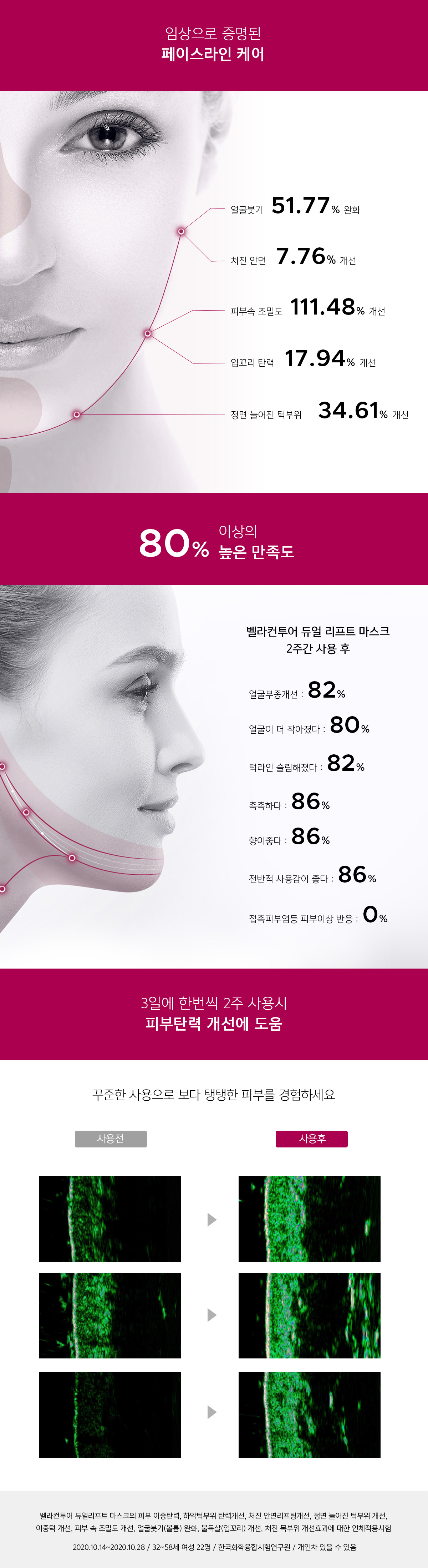 벨라컨투어 브이라인 목주름 팩 마스크 목 패치 5매 상세 이미지 3