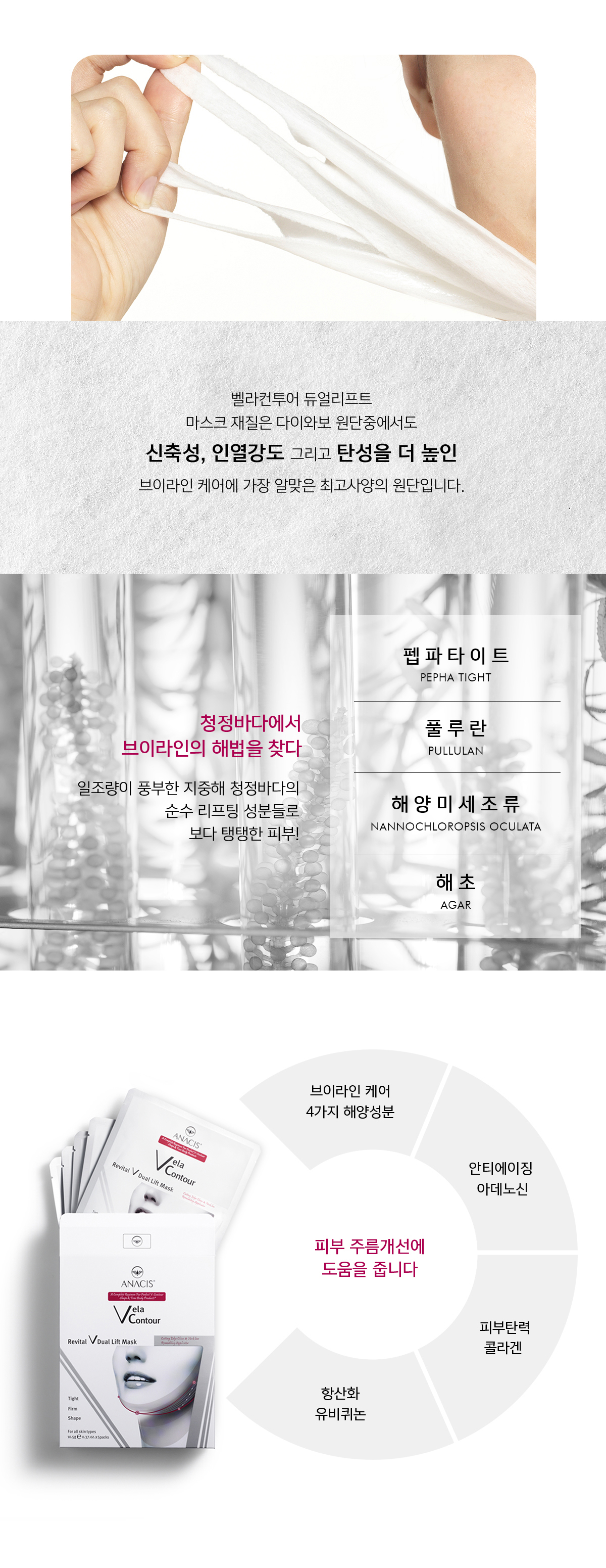 벨라컨투어 브이라인 목주름 팩 마스크 목 패치 5매 상세 이미지 4