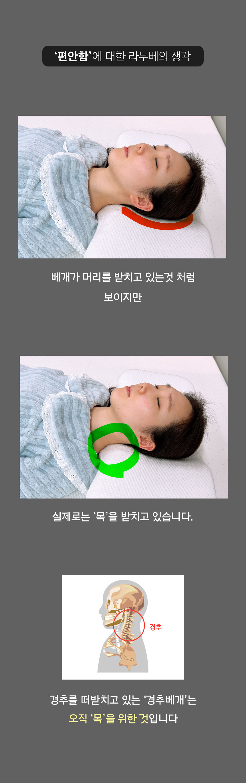 라누베 텐셀 기능성 메모리폼 경추베개 상세 이미지 10