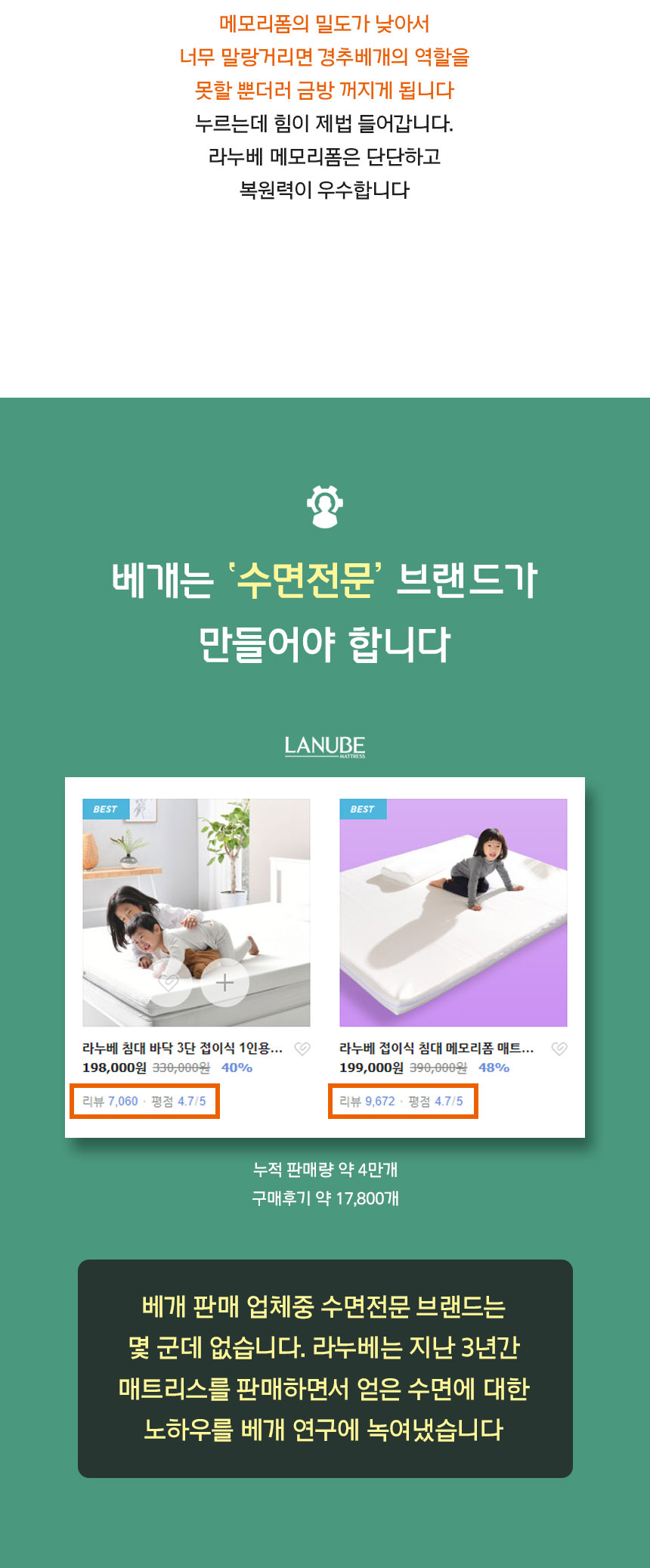 라누베 텐셀 기능성 메모리폼 경추베개 상세 이미지 13