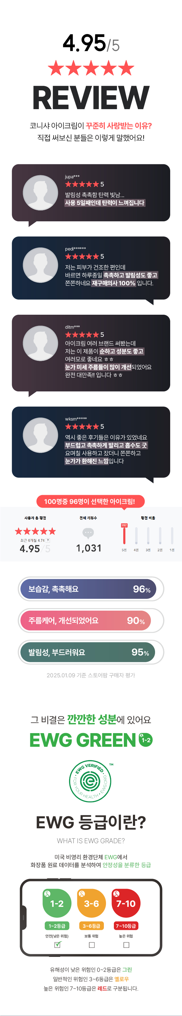 코니샤 스페셜 케어 화이트 아이크림 상세 이미지 2