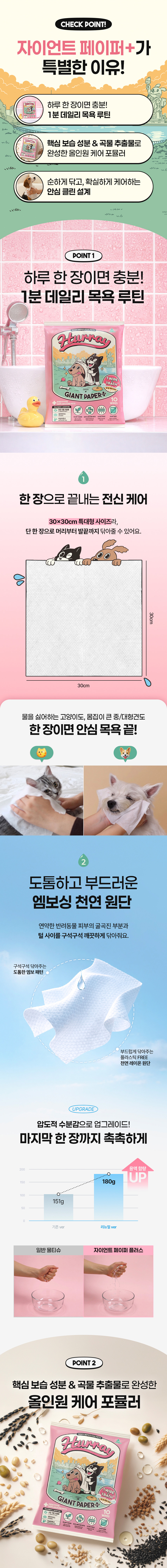 허레이 자이언트페이퍼 반려동물 바디티슈 상세 이미지 3