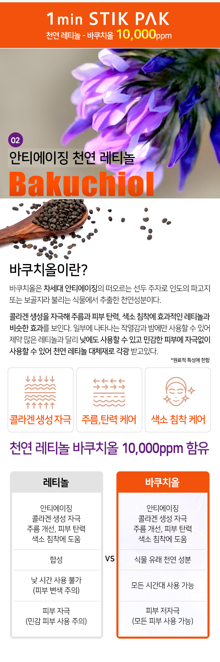 쉬엘리사벳 1분 스틱팩 1 min STIK PAK 상세 이미지 3