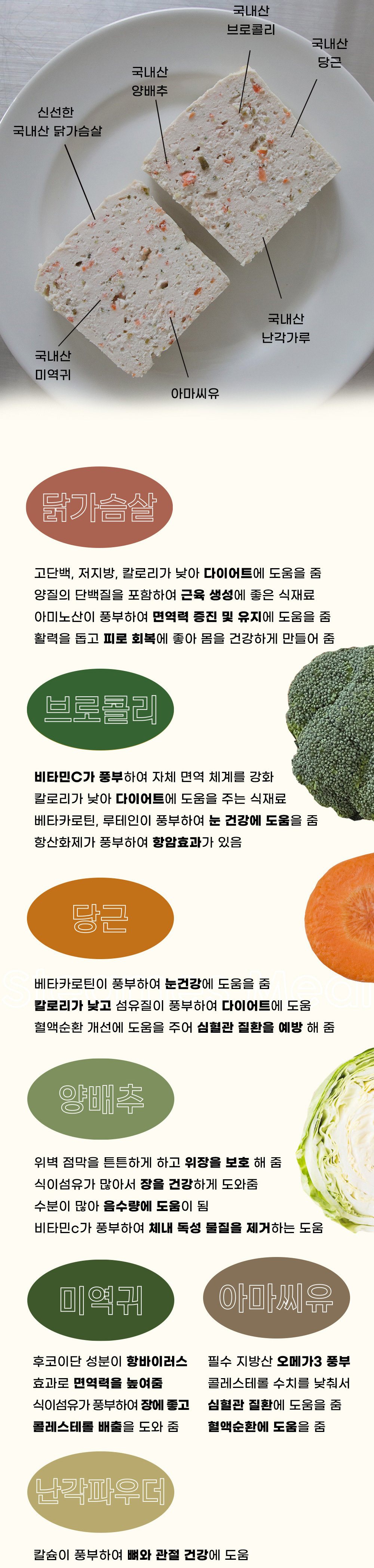 캘리포니아뽀삐 수제간식 닭가슴살 스팀드밀 2p/4p 상세 이미지 2