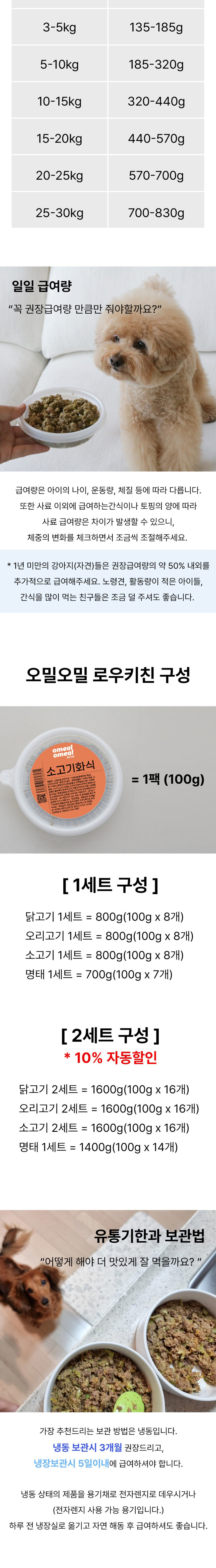 오밀오밀 로우키친 화식사료 소고기1개(100g) 상세 이미지 7
