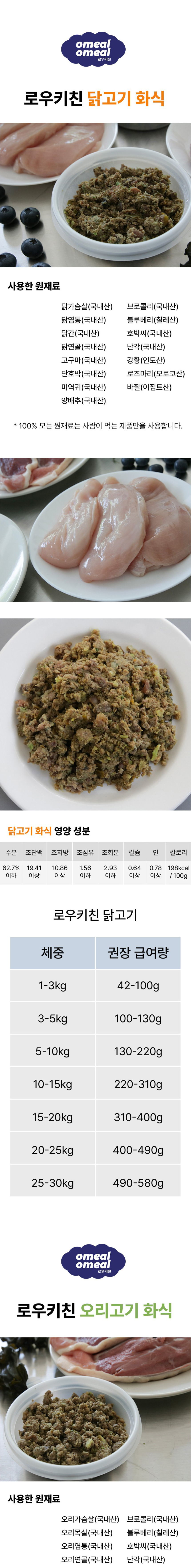 오밀오밀 로우키친 화식사료 명태 1개(100g) 상세 이미지 4