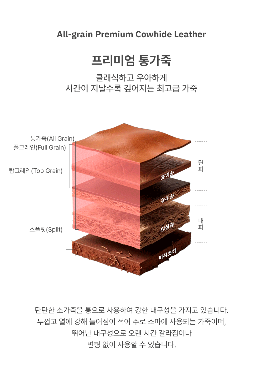 파일로팩스 더 오리지널 A6 오거나이저 다이어리 상세 이미지 4
