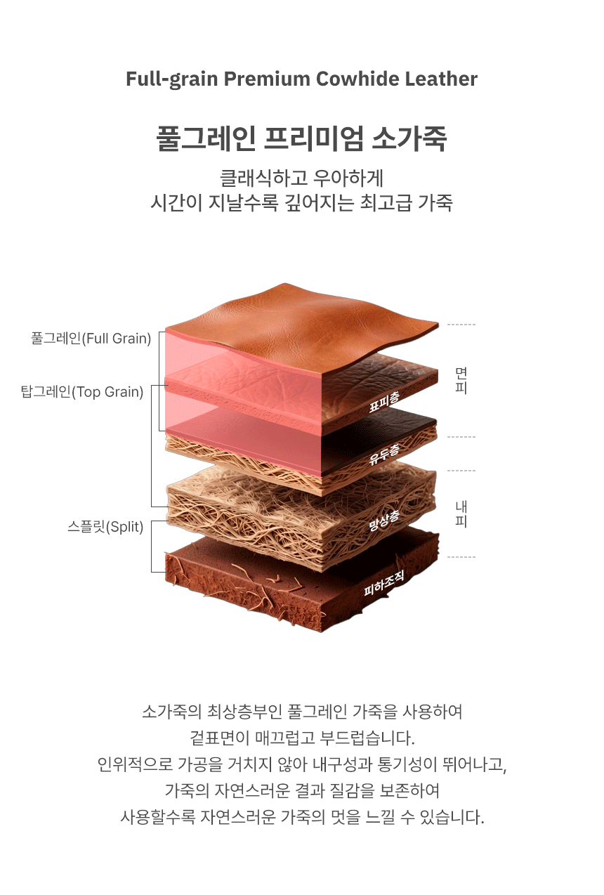 파일로팩스 몰든 A6 오거나이저 다이어리 상세 이미지 4