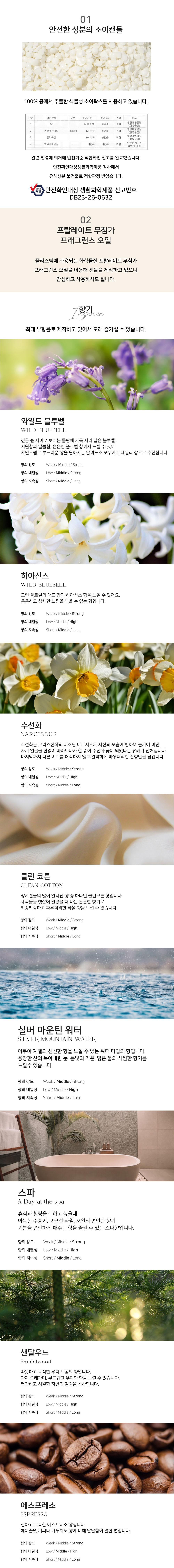 [호수공방] 크리스마스 트리캔들 그린VER 상세 이미지 3