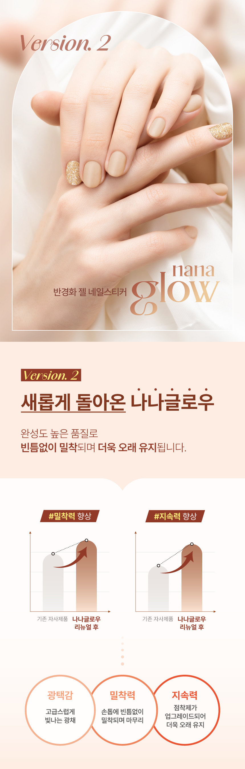 나나글로우 반경화 네일스티커 셀프 네일 아트 젤네일패치 상세 이미지 2
