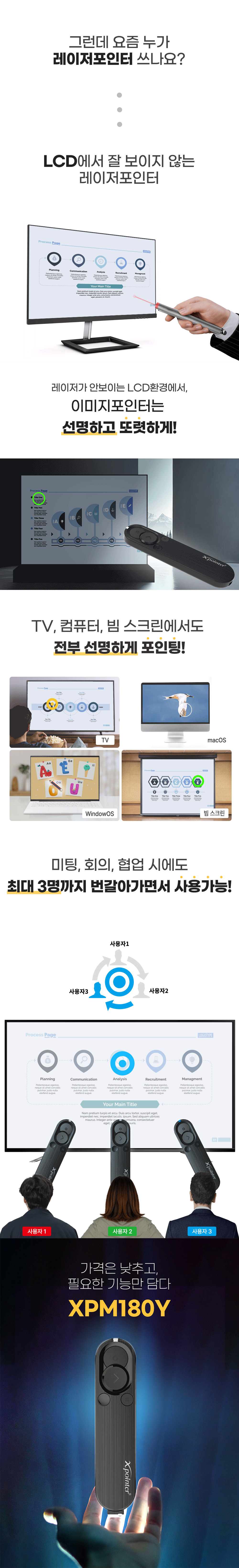 X-pointer 프리젠터 무선 이미지포인터 XPM180Y 상세 이미지 2