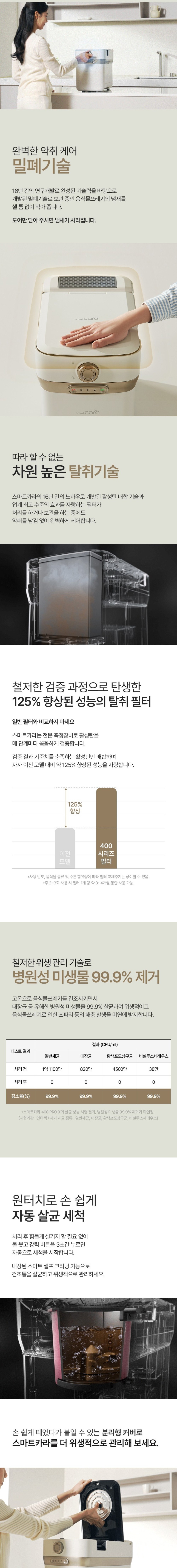 스마트카라 400 Pro X 음식물처리기 건조기 분쇄기 2L (SC-D0209) 상세 이미지 4