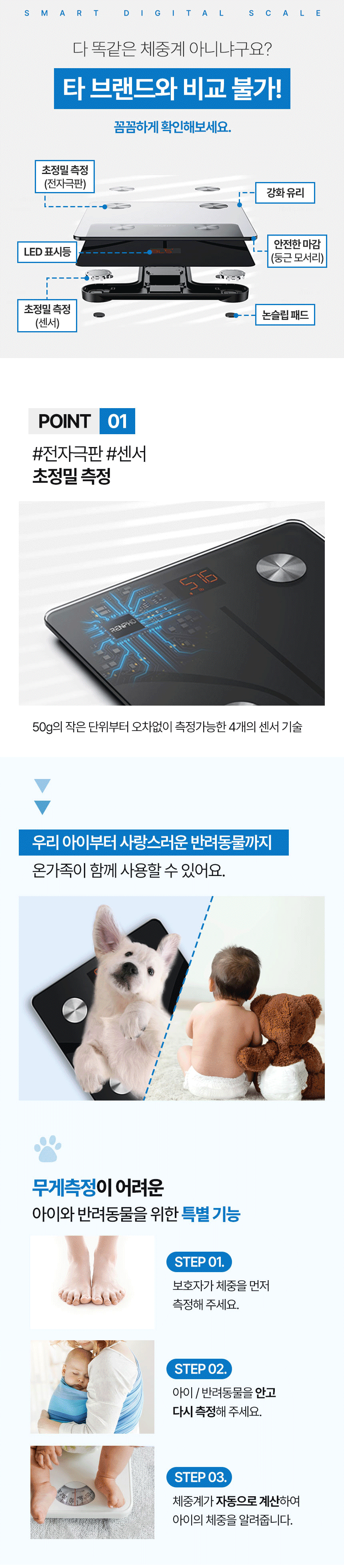 렌포 디지털 스마트 체중계 (블랙) 상세 이미지 2