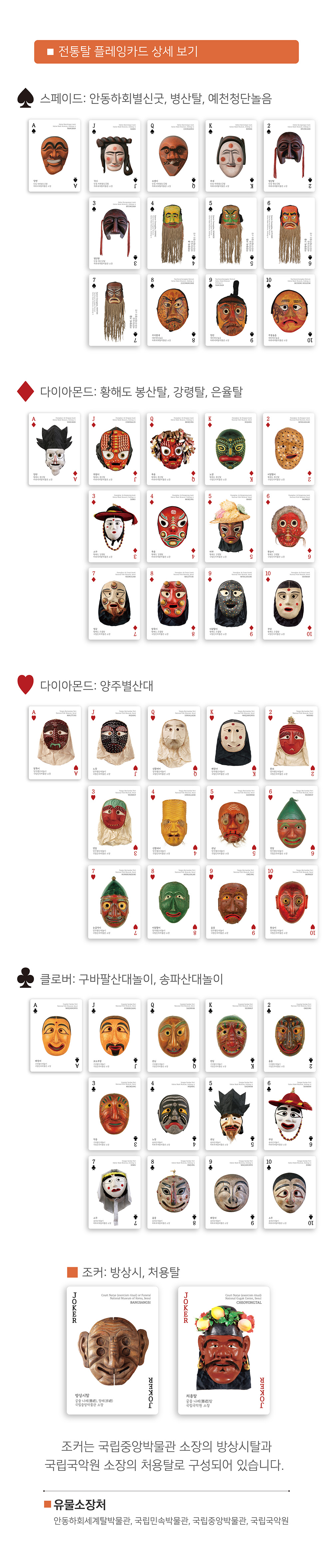 한국의 문화유산 시리즈II  한국의 전통탈 플레잉카드_포커 상세 이미지 2